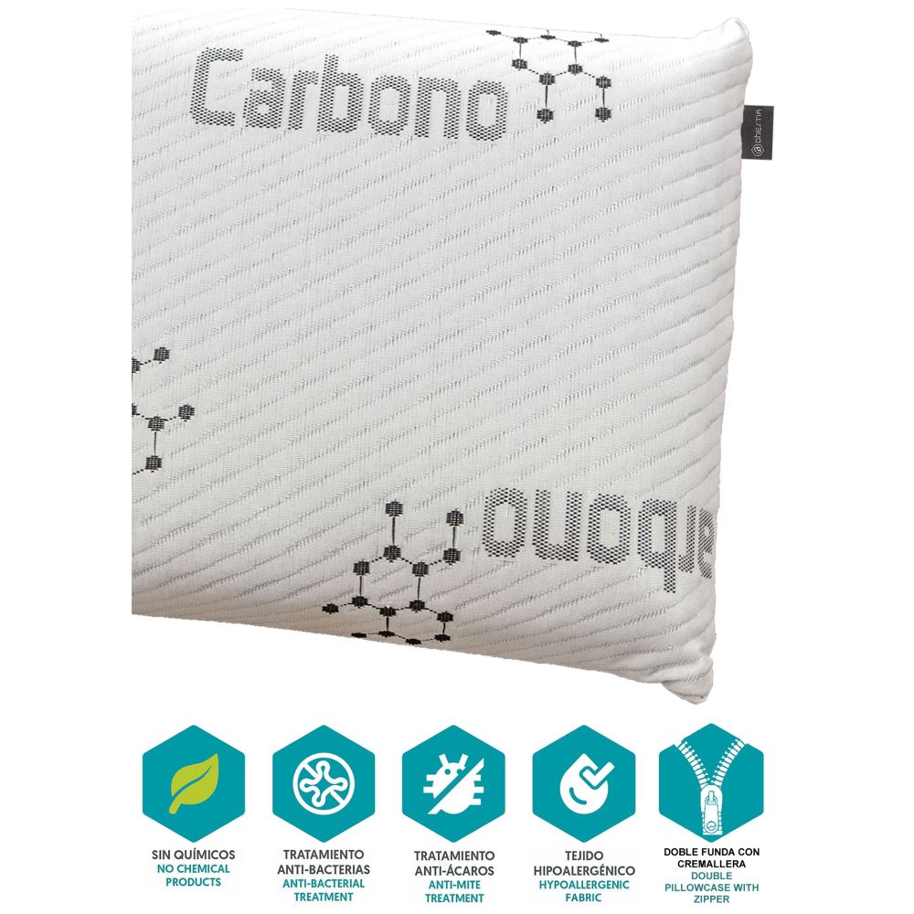 Almohada Viscoelástica Nucleo Carbono...