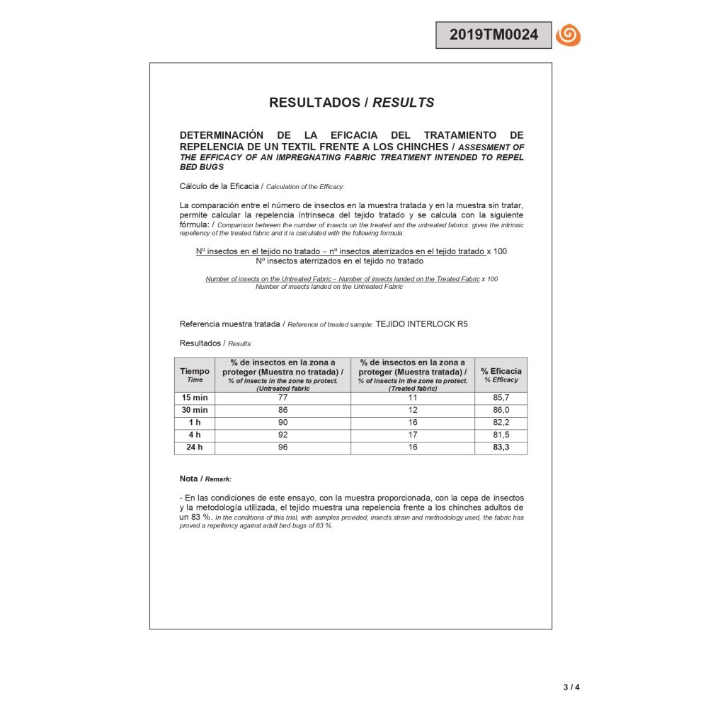 Protector de Colchón Impermeable...